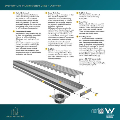 Drainlab® Linear Drain Slotted Grate – 15mm H Silver